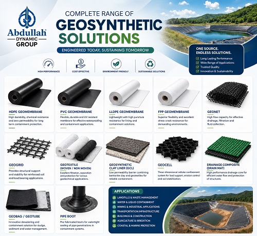 Abdullah Dynamic Group - waterproofing chemicals Pakistan