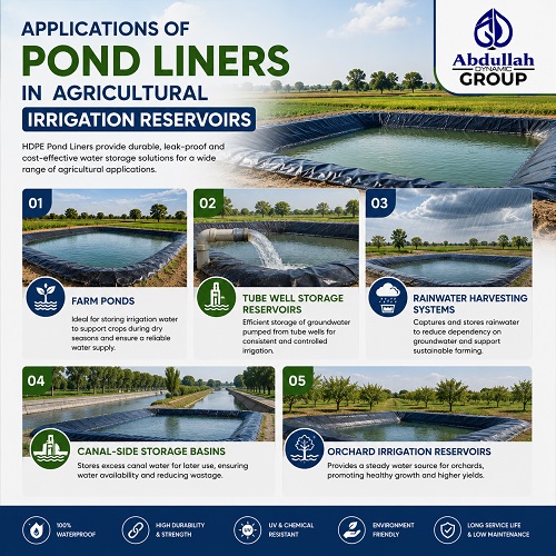 HDPE Pond Liner for reservoirs in Pakistan